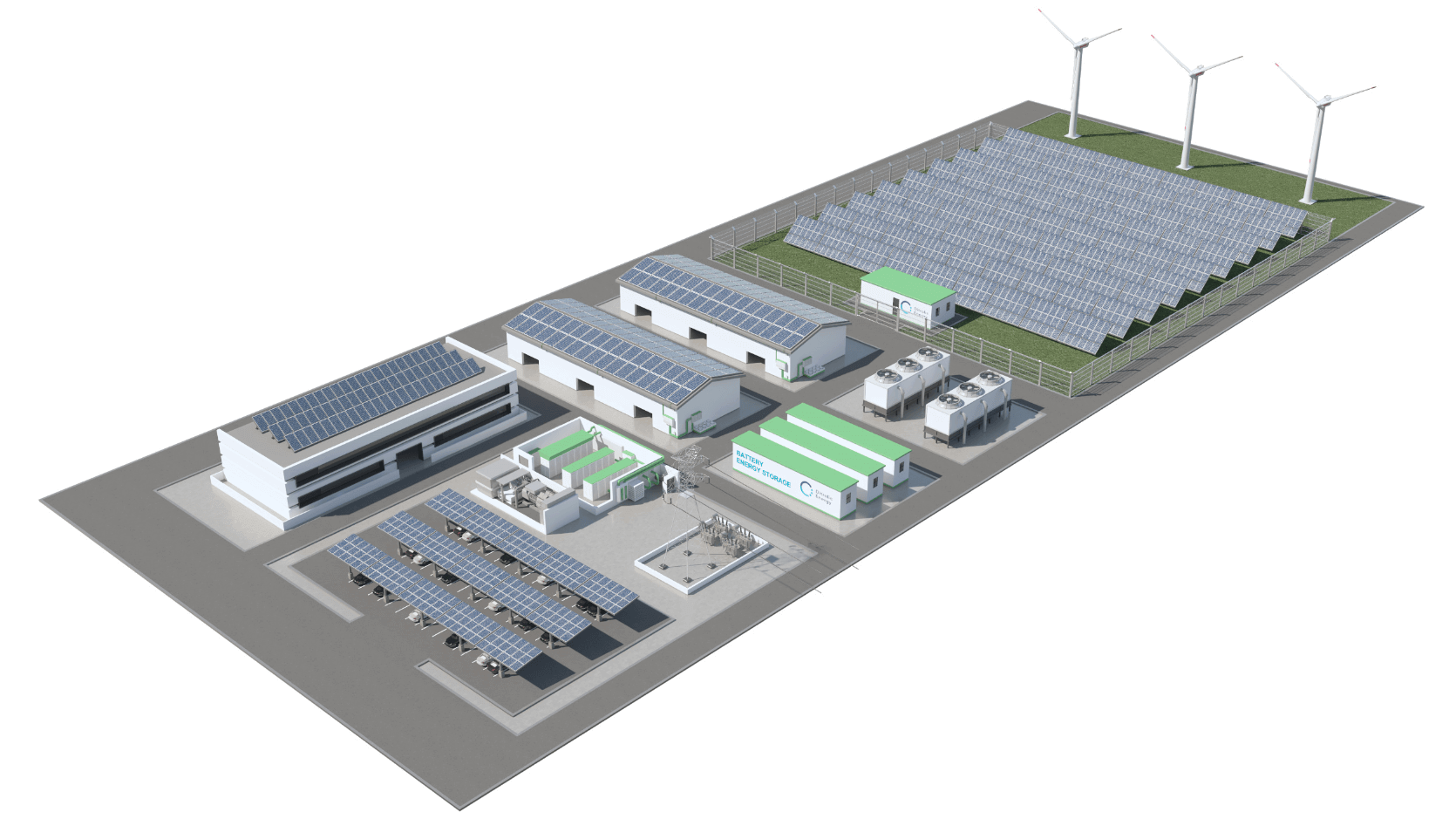 Ditrolic Net Zero Overview