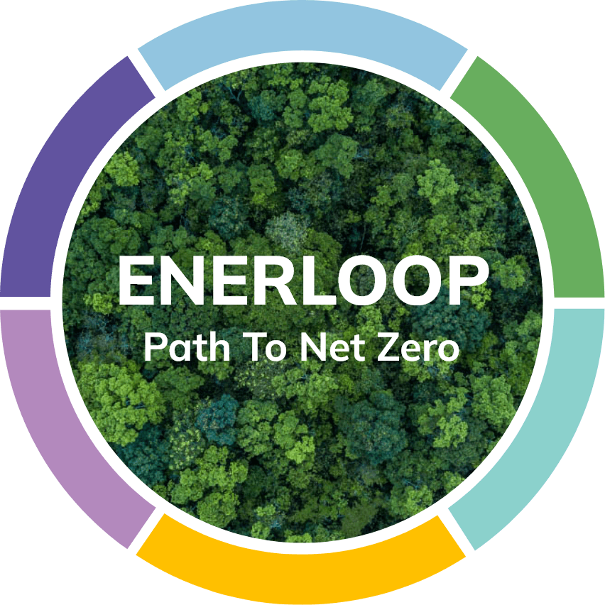 Ditrolic EnerLoop